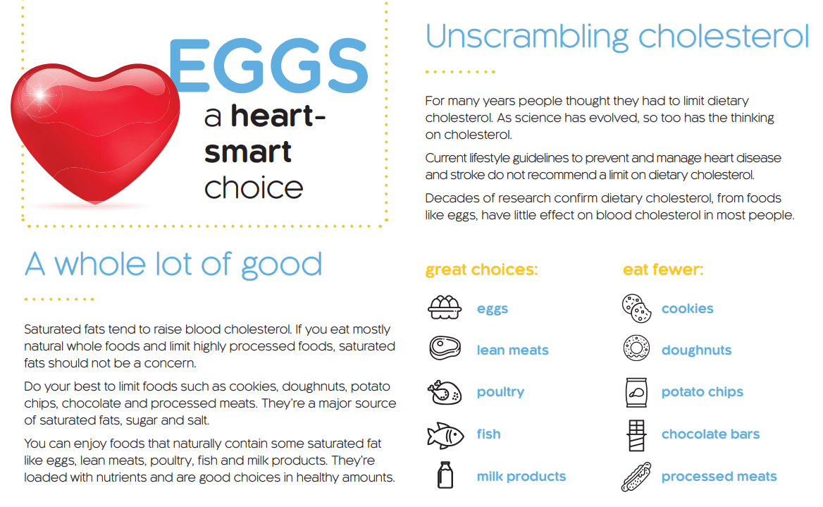 Eggs&Heart